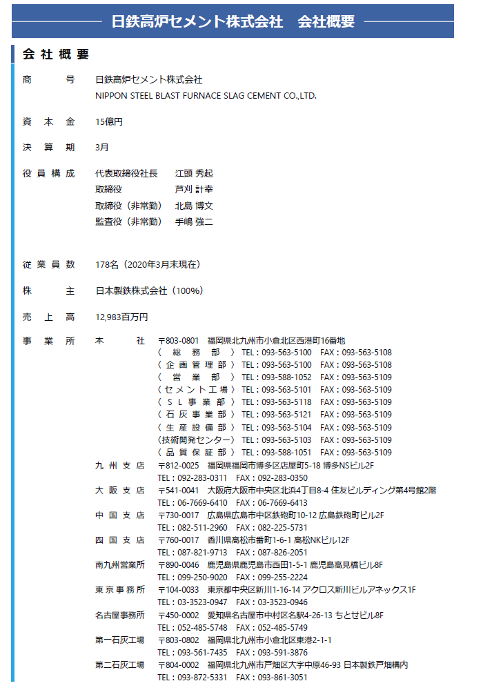 会社概要・沿革